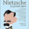 Introduzione all'opera di Nietzsche