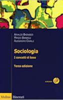 Sociologia - I concetti di base
